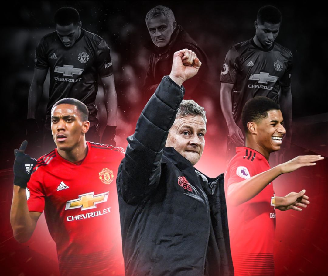 政策与努力 政策与努力